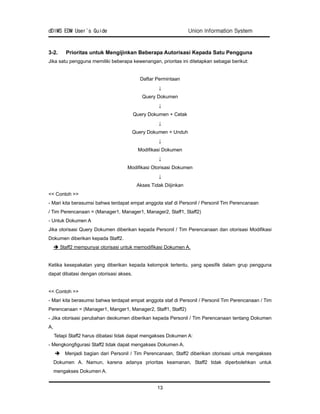 Edms user manual | PDF