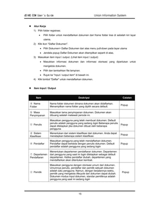 Edms user manual | PDF