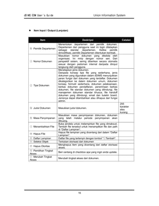 Edms user manual | PDF