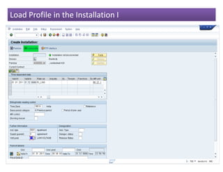 Load Profile in the Installation I
 