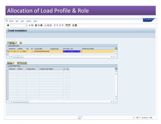Allocation of Load Profile & Role
 