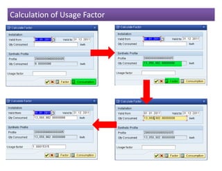 Calculation of Usage Factor
 