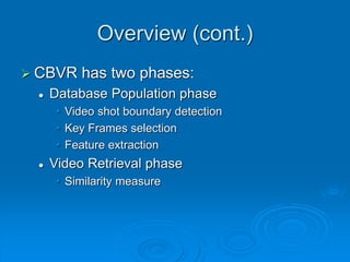Overview (cont.)
 CBVR has two phases:
 Database Population phase
• Video shot boundary detection
• Key Frames selection
• Feature extraction
 Video Retrieval phase
• Similarity measure
 