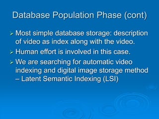 Database Population Phase (cont)
 Most simple database storage: description
of video as index along with the video.
 Human effort is involved in this case.
 We are searching for automatic video
indexing and digital image storage method
– Latent Semantic Indexing (LSI)
 