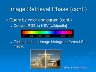 Image Retrieval Phase (cont.)
 Query by color anglogram (cont.)
 Convert RGB to HSV [wikipedia]
 Global and sub-image histogram forms LSI
matrix.
[Zhao & Grosky 2002]
 