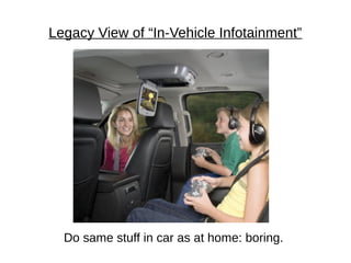 Legacy View of “In-Vehicle Infotainment”




  Do same stuff in car as at home: boring.
 
