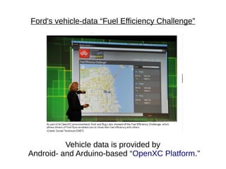 Ford's vehicle-data “Fuel Efficiency Challenge”




          Vehicle data is provided by
Android- and Arduino-based “OpenXC Platform.”
 