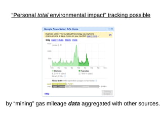 “Personal total environmental impact” tracking possible




by “mining” gas mileage data aggregated with other sources.
 