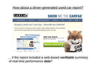 How about a driver-generated used-car report?




… if the report included a web-based verifiable summary
of real-time performance data?
 
