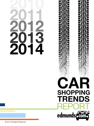 CAR
SHOPPING
TRENDS
REPORT
2010
2011
2012
2013
© 2014 All Rights Reserved
2014
 