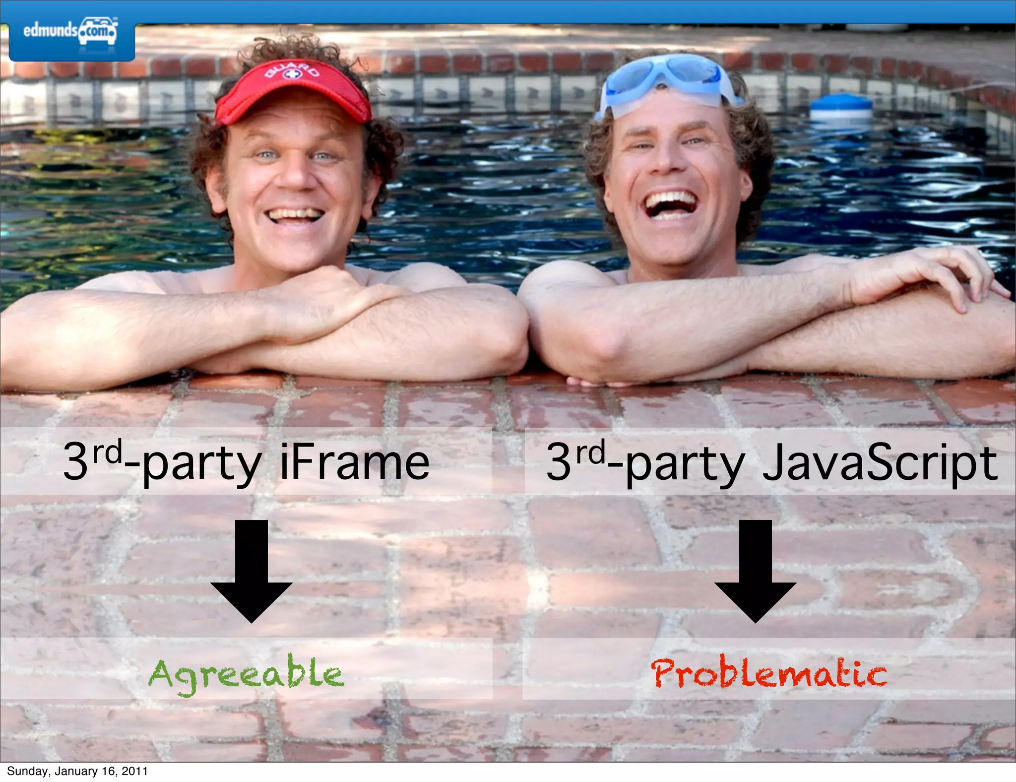 3rd-party          iFrame   3rd-party   JavaScript



                       Agreeable         Problematic

Sunday, January 16, 2011
 