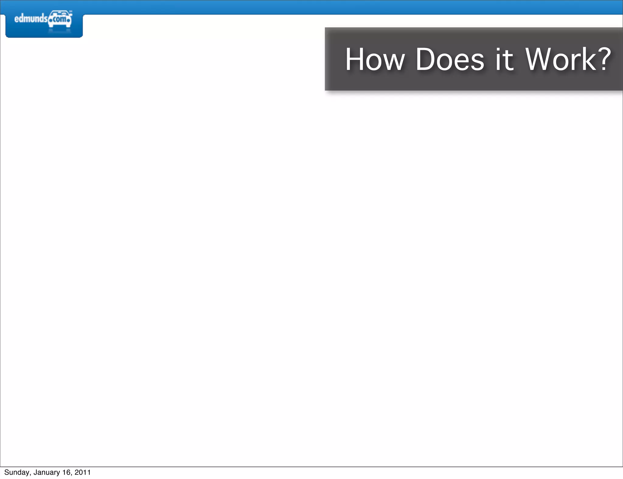 How Does it Work?




Sunday, January 16, 2011
 