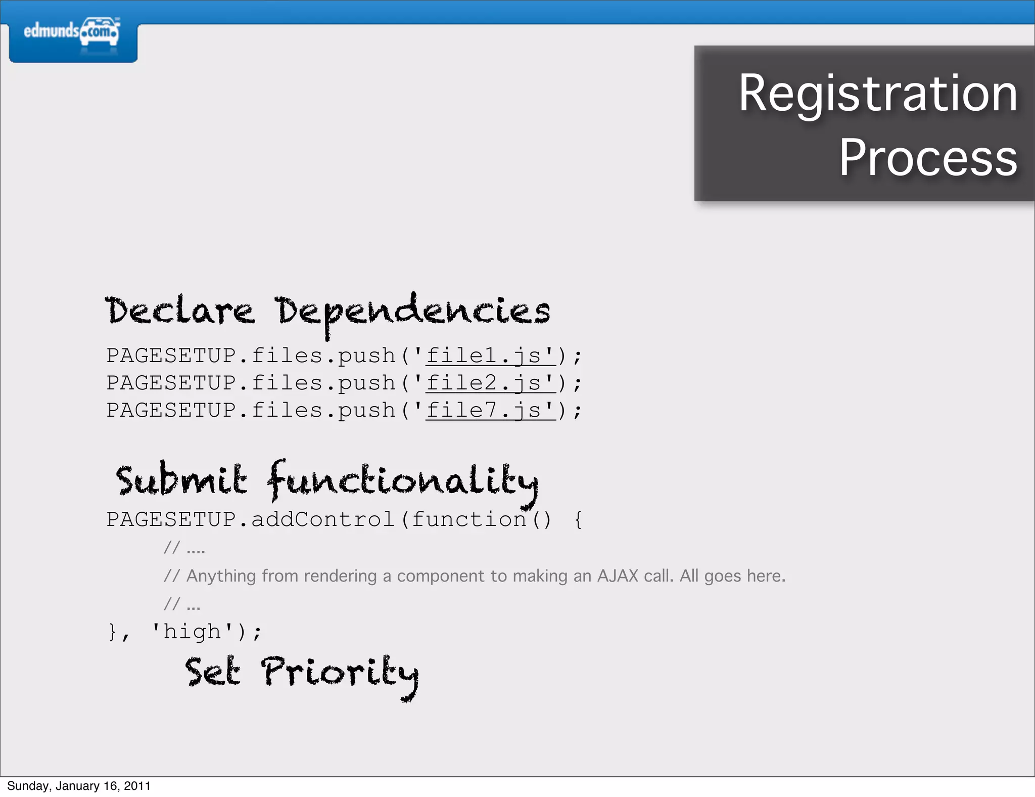 Registration
                                                                                                      Process


                Declare Dependencies
                PAGESETUP.files.push('file1.js');
                PAGESETUP.files.push('file2.js');
                PAGESETUP.files.push('file7.js');


                  Submit functionality
                PAGESETUP.addControl(function() {
                           // ....
                           // Anything from rendering a component to making an AJAX call. All goes here.
                           // ...
                }, 'high');
                              Set Priority

Sunday, January 16, 2011
 