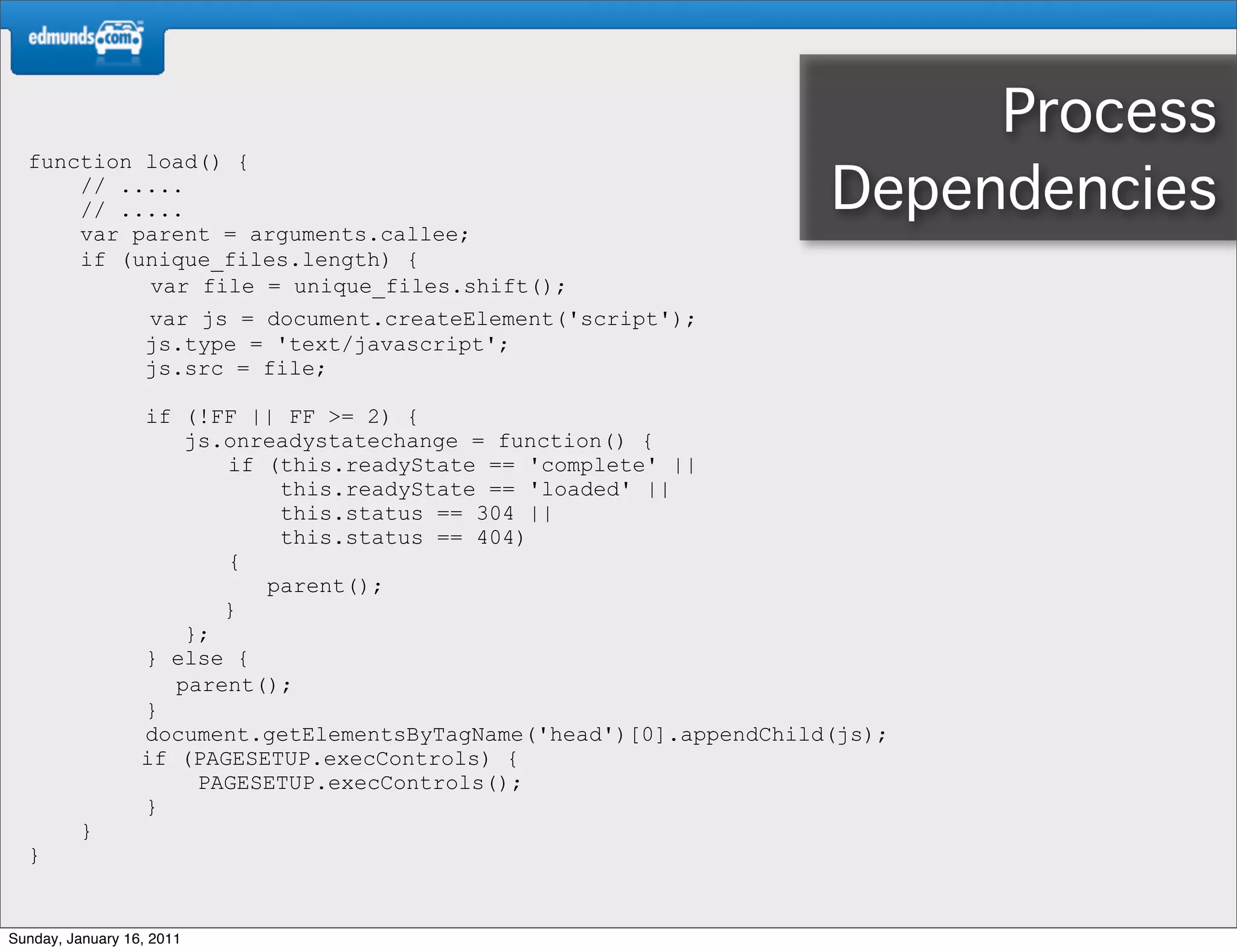 Process
  function load() {
      // .....
      // .....                                                        Dependencies
      var parent = arguments.callee;
      if (unique_files.length) {
           var file = unique_files.shift();
           var js = document.createElement('script');
           js.type = 'text/javascript';
           js.src = file;

                  if (!FF || FF >= 2) {
                      js.onreadystatechange = function() {
                         if (this.readyState == 'complete' ||
                             this.readyState == 'loaded' ||
                             this.status == 304 ||
                             this.status == 404)
                         {
                            parent();
                         }
                      };
                  } else {
                     parent();
                  }
                  document.getElementsByTagName('head')[0].appendChild(js);
                  if (PAGESETUP.execControls) {
                       PAGESETUP.execControls();
                  }
         }
  }


Sunday, January 16, 2011
 