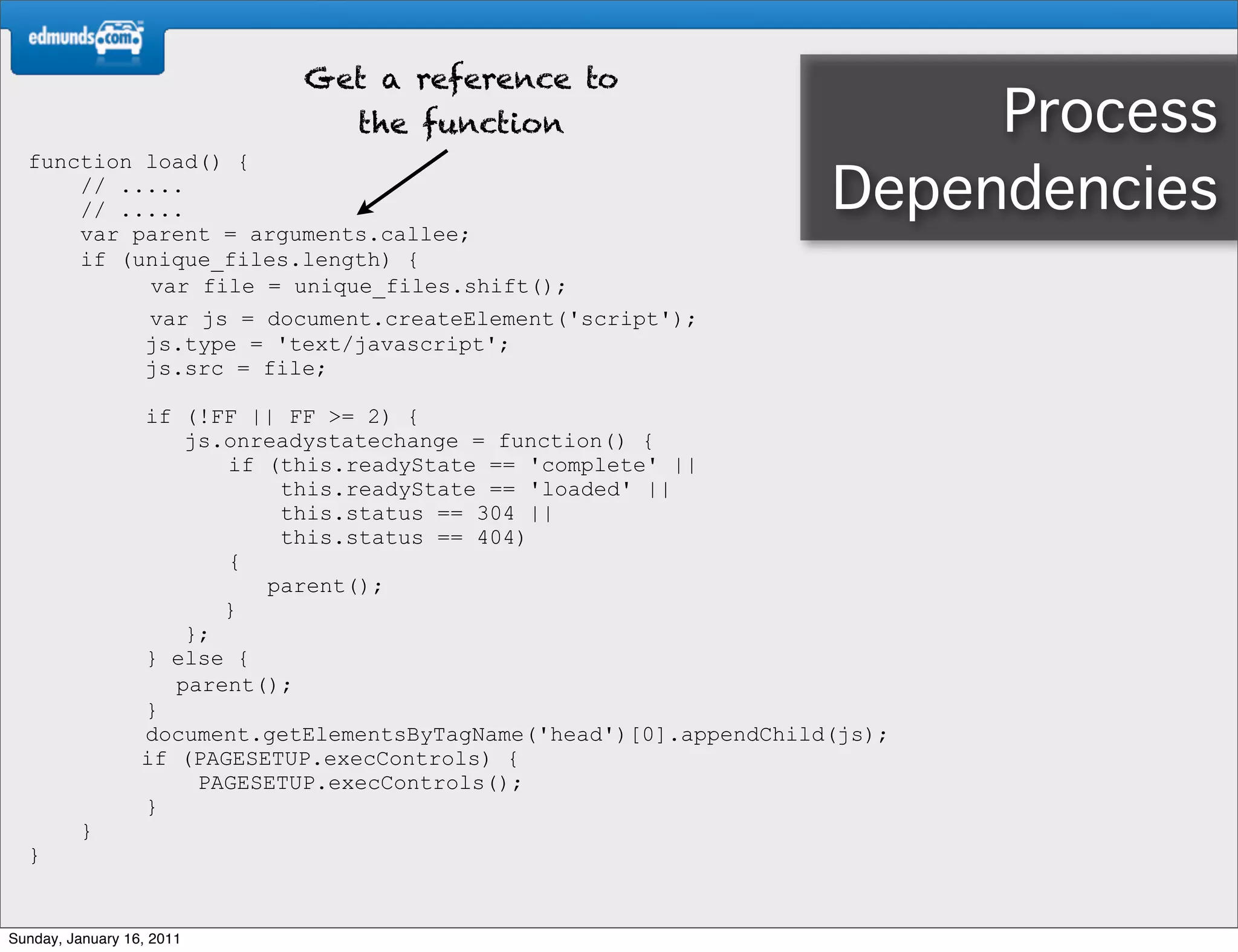 Get a reference to
                                  the function                             Process
  function load() {
      // .....
      // .....                                                        Dependencies
      var parent = arguments.callee;
      if (unique_files.length) {
           var file = unique_files.shift();
           var js = document.createElement('script');
           js.type = 'text/javascript';
           js.src = file;

                  if (!FF || FF >= 2) {
                      js.onreadystatechange = function() {
                         if (this.readyState == 'complete' ||
                             this.readyState == 'loaded' ||
                             this.status == 304 ||
                             this.status == 404)
                         {
                            parent();
                         }
                      };
                  } else {
                     parent();
                  }
                  document.getElementsByTagName('head')[0].appendChild(js);
                  if (PAGESETUP.execControls) {
                       PAGESETUP.execControls();
                  }
         }
  }


Sunday, January 16, 2011
 