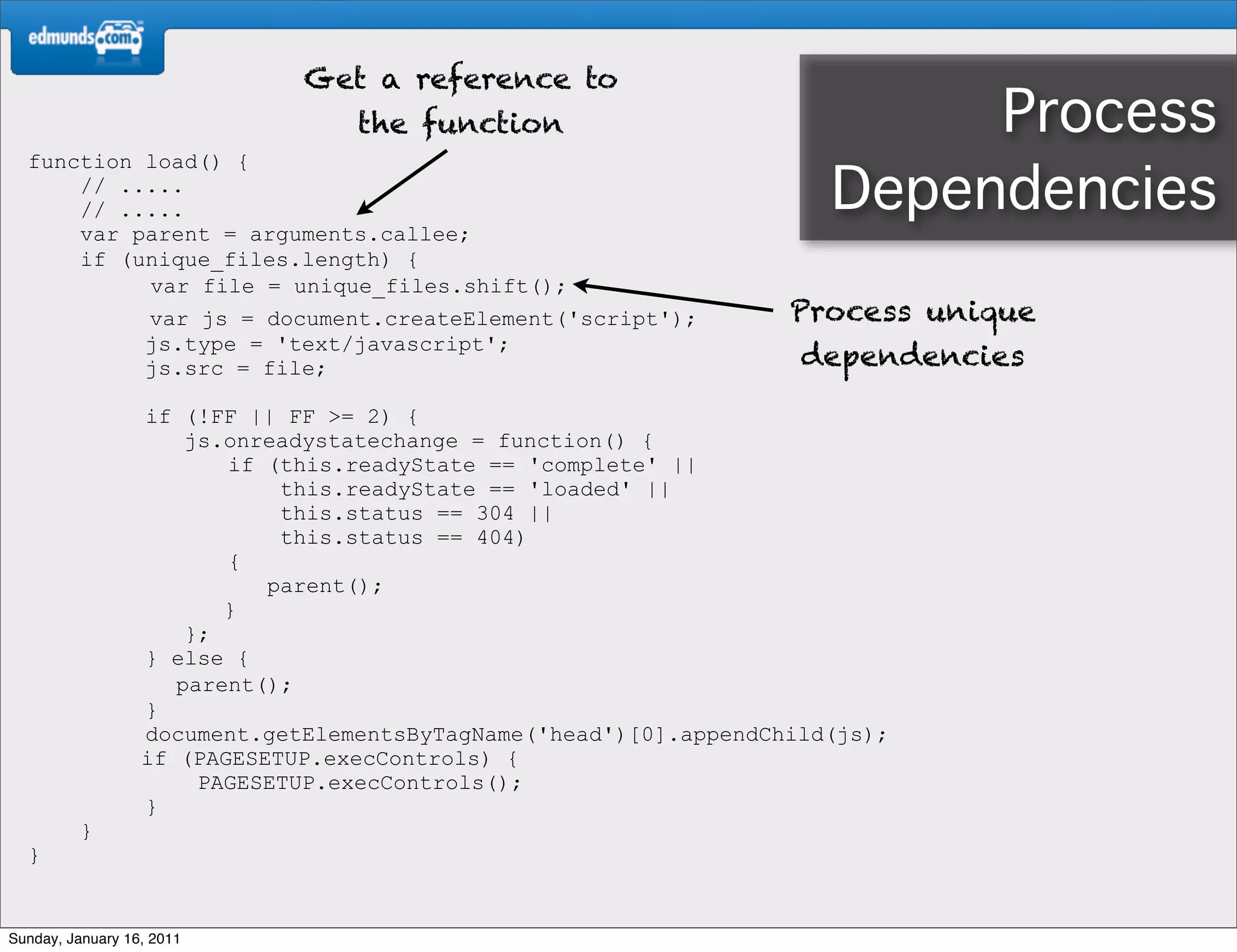 Get a reference to
                                  the function                             Process
  function load() {
      // .....
      // .....                                                        Dependencies
      var parent = arguments.callee;
      if (unique_files.length) {
           var file = unique_files.shift();
           var js = document.createElement('script');              Process unique
           js.type = 'text/javascript';
           js.src = file;                                           dependencies
                  if (!FF || FF >= 2) {
                      js.onreadystatechange = function() {
                         if (this.readyState == 'complete' ||
                             this.readyState == 'loaded' ||
                             this.status == 304 ||
                             this.status == 404)
                         {
                            parent();
                         }
                      };
                  } else {
                     parent();
                  }
                  document.getElementsByTagName('head')[0].appendChild(js);
                  if (PAGESETUP.execControls) {
                       PAGESETUP.execControls();
                  }
         }
  }


Sunday, January 16, 2011
 