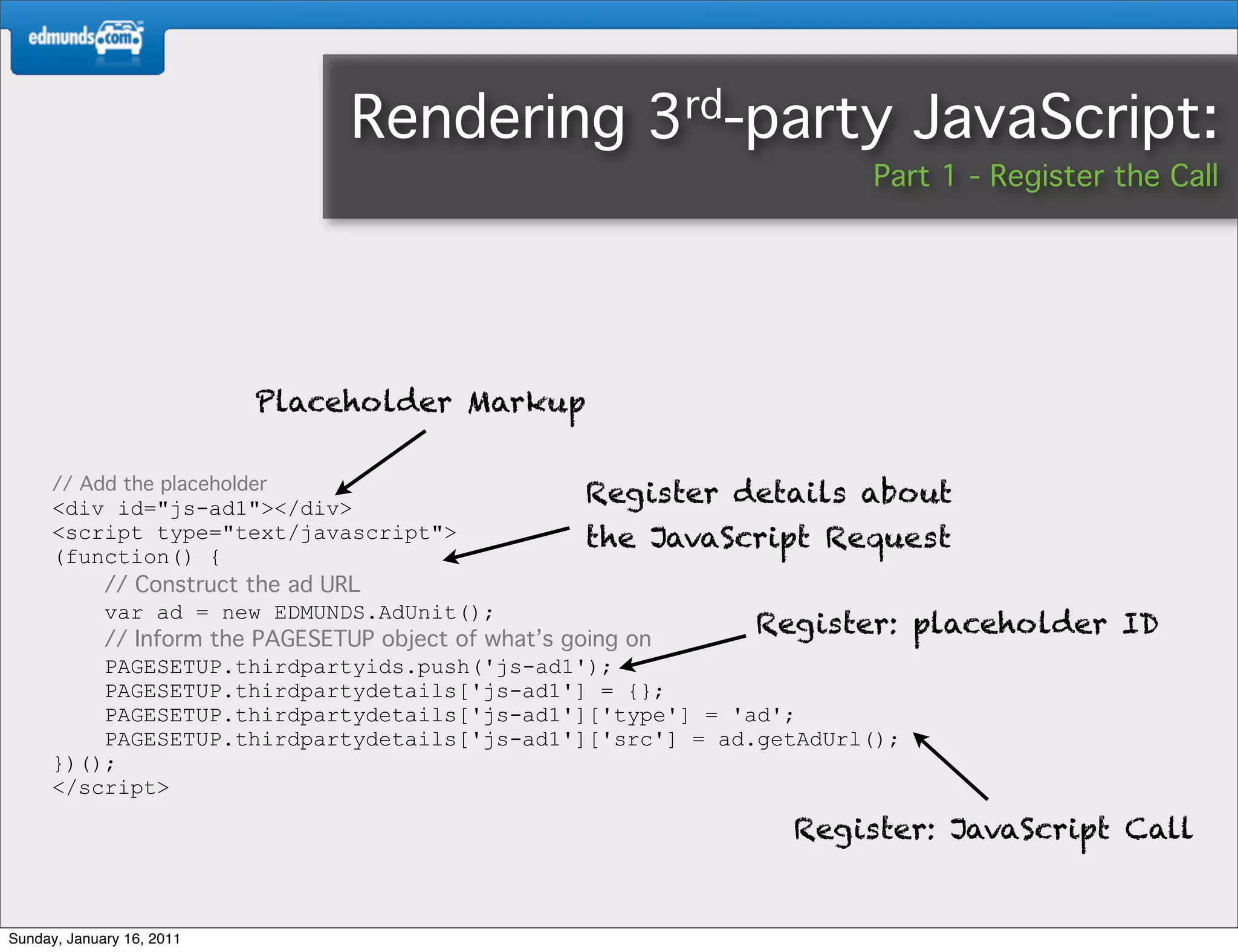 Rendering        3rd-party           JavaScript:
                                                                  Part 1 - Register the Call




                           Placeholder Markup

      // Add the placeholder
      <div id="js-ad1"></div>
                                             Register details about
      <script type="text/javascript">                the JavaScript Request
      (function() {
          // Construct the ad URL
          var ad = new EDMUNDS.AdUnit();
          // Inform the PAGESETUP object of what’s going on
                                                               Register: placeholder   ID
          PAGESETUP.thirdpartyids.push('js-ad1');
          PAGESETUP.thirdpartydetails['js-ad1'] = {};
          PAGESETUP.thirdpartydetails['js-ad1']['type'] = 'ad';
          PAGESETUP.thirdpartydetails['js-ad1']['src'] = ad.getAdUrl();
      })();
      </script>

                                                            Register: JavaScript Call


Sunday, January 16, 2011
 