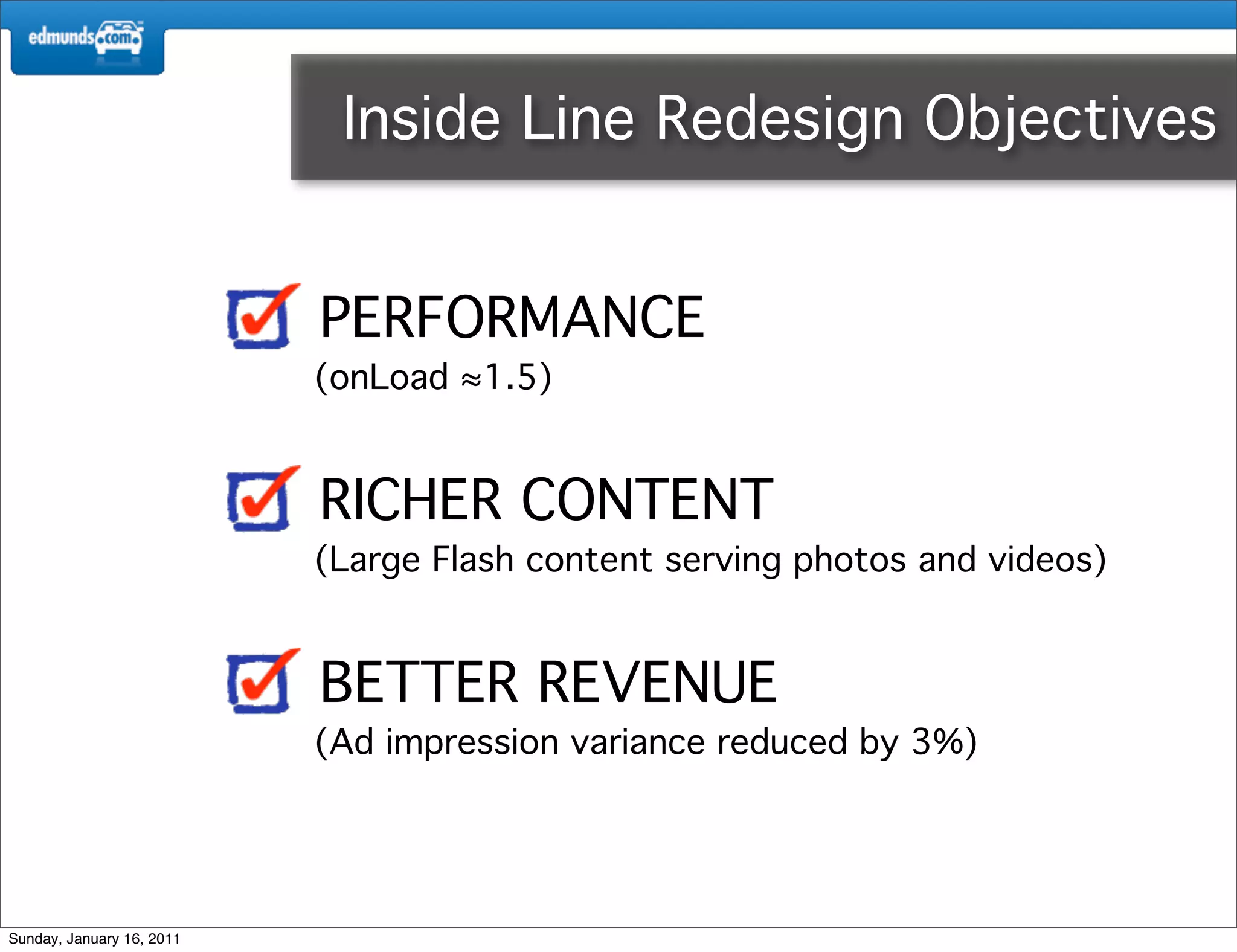 Inside Line Redesign Objectives


                           PERFORMANCE
                           (onLoad ≈1.5)


                           RICHER CONTENT
                           (Large Flash content serving photos and videos)


                           BETTER REVENUE
                           (Ad impression variance reduced by 3%)




Sunday, January 16, 2011
 