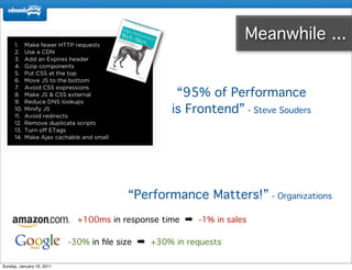 Meanwhile ...


                                                   “95% of Performance
                                                  is Frontend” - Steve Souders




                                        “Performance Matters!” - Organizations
                             +100ms in response time ➡ -1% in sales

                           -30% in ﬁle size ➡ +30% in requests

Sunday, January 16, 2011
 