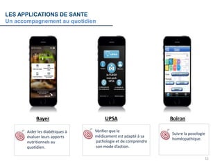 Aider les diabétiques à
évaluer leurs apports
nutritionnels au
quotidien.
UPSA Boiron
11
LES APPLICATIONS DE SANTE
Un accompagnement au quotidien
Bayer
Vérifier que le
médicament est adapté à sa
pathologie et de comprendre
son mode d’action.
Suivre la posologie
homéopathique.
 