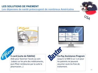 LES SOLUTIONS DE PAIEMENT
Les dépenses de santé préoccupent de nombreux Américains
14
E-card (carte de fidélité)
Aide pour favoriser l’accès au soin
(rabais sur les prix des médicaments,
puis Pfizer rembourse par la suite le
pharmacien…)
Co-Pay Assistance Program
Jusqu’à 12 000 $ sur 1 an pour
les patients ne pouvant
assumer seuls les frais de
traitement.
 