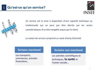 Qu’est-ce qu’un service?1
Un service est la mise à disposition d'une capacité technique ou
intellectuelle qui ne peut pas être décrite par les seules
caractéristiques d'un bien tangible acquis par le client.
La notion de service comprend un vaste champ d’activité:
5
Tertiaire non marchand
Les activités scientifiques et
techniques, la santé et
l'action sociale…
Tertiaire marchand
Les transports,
commerces, activités
financières…
 