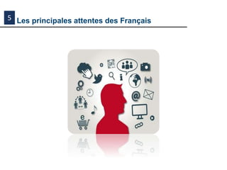 Les principales attentes des Français5
 