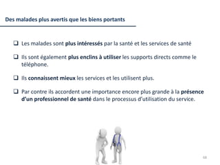  Les malades sont plus intéressés par la santé et les services de santé
 Ils sont également plus enclins à utiliser les supports directs comme le
téléphone.
 Ils connaissent mieux les services et les utilisent plus.
 Par contre ils accordent une importance encore plus grande à la présence
d’un professionnel de santé dans le processus d’utilisation du service.
68
Des malades plus avertis que les biens portants
 