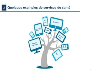 7
Quelques exemples de services de santé2
 