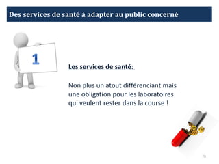 78
Des services de santé à adapter au public concerné
Non plus un atout différenciant mais
une obligation pour les laboratoires
qui veulent rester dans la course !
Les services de santé:
 