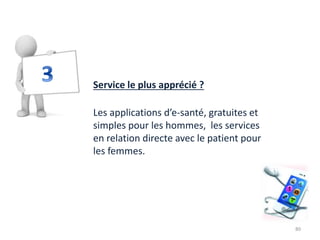 80
Service le plus apprécié ?
Les applications d’e-santé, gratuites et
simples pour les hommes, les services
en relation directe avec le patient pour
les femmes.
 