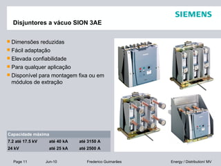 Page 11 Jun-10 Energy / Distribution/ MVFrederico Guimarães
Disjuntores a vácuo SION 3AE
 Dimensões reduzidas
 Fácil adaptação
 Elevada confiabilidade
 Para qualquer aplicação
 Disponível para montagem fixa ou em
módulos de extração
Capacidade máxima
7.2 até 17.5 kV até 40 kA até 3150 A
24 kV até 25 kA até 2500 A
 