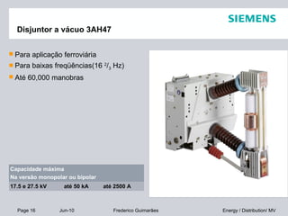 Page 16 Jun-10 Energy / Distribution/ MVFrederico Guimarães
Disjuntor a vácuo 3AH47
 Para aplicação ferroviária
 Para baixas freqüências(16 2
/3 Hz)
 Até 60,000 manobras
Na versão monopolar ou bipolar
17.5 e 27.5 kV até 50 kA até 2500 A
Capacidade máxima
 