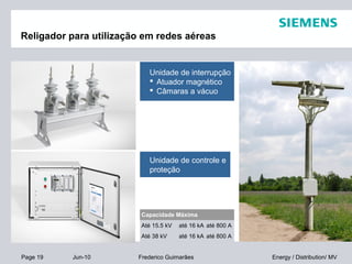 Page 19 Jun-10 Energy / Distribution/ MVFrederico Guimarães
Religador para utilização em redes aéreas
Unidade de interrupção
 Atuador magnético
 Câmaras a vácuo
Unidade de controle e
proteção
Capacidade Máxima
Até 15.5 kV até 16 kA até 800 A
Até 38 kV até 16 kA até 800 A
 