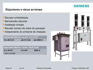 Page 20 Jun-10 Energy / Distribution/ MVFrederico Guimarães
Disjuntores a vácuo ao tempo
 Elevada confiabilidade
 Manutenção reduzida
 Instalação simples
 Elevado número de ciclos de operação
 Independente do ambiente de intalação
Capacidade Máxima, versão “Live Tank”
12 a 40.5 kV até 31.5 kA até 2000 A
Capacidade Máxima, versão “Dead Tank”
15 a 36 kV* 31,5 kA* 2000 A*
* Sob consulta
 