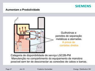 Page 27 Jun-10 Energy / Distribution/ MVFrederico Guimarães
Aumentam a Produtividade
Categoria de disponibilidade de serviço LSC2B-PM
Manutenção no compartimento do equipamento de manobra
possível sem ter de desconectar as conexões de cabos e barras.
Guilhotinas e
paredes de separação
metálicas e aterradas.
A prova de
contatos diretos
 