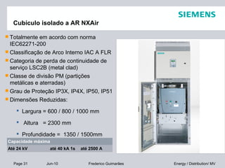 Page 31 Jun-10 Energy / Distribution/ MVFrederico Guimarães
Cubículo isolado a AR NXAir
Capacidade máxima
Até 24 kV até 40 kA 1s até 2500 A
 Totalmente em acordo com norma
IEC62271-200
 Classificação de Arco Interno IAC A FLR
 Categoria de perda de continuidade de
serviço LSC2B (metal clad)
 Classe de divisão PM (partições
metálicas e aterradas)
 Grau de Proteção IP3X, IP4X, IP50, IP51
 Dimensões Reduzidas:
 Largura = 600 / 800 / 1000 mm
 Altura = 2300 mm
 Profundidade = 1350 / 1500mm
 