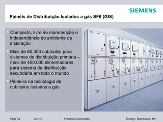 Page 33 Jun-10 Energy / Distribution/ MVFrederico Guimarães
 Compacto, livre de manutenção e
independência do ambiente de
instalação
 Mais de 80.000 cubículos para
sistemas de distribuição primária –
mais de 450.000 alimentadores
para sistema de distribuição
secundária em todo o mundo
 Pioneira na tecnologia de
cubículos isolados a gás
Painéis de Distribuição Isolados a gás SF6 (GIS)
 