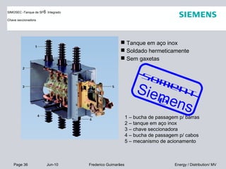 Page 36 Jun-10 Energy / Distribution/ MVFrederico Guimarães
 Tanque em aço inox
 Soldado hermeticamente
 Sem gaxetas
Soment
e
Siemens
1 – bucha de passagem p/ barras
2 – tanque em aço inox
3 – chave seccionadora
4 – bucha de passagem p/ cabos
5 – mecanismo de acionamento
SIMOSEC -Tanque de SF6 Integrado
Chave seccionadora
 