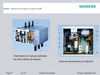 Page 37 Jun-10 Energy / Distribution/ MVFrederico Guimarães
Vista externa do tanque (câmaras
de vácuo dentro do tanque)
Caixa de acionamento do disjuntor
SIMOSEC – Disjuntor a vácuo integrado no invólucro de SF6
 