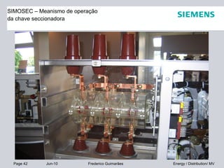 Page 42 Jun-10 Energy / Distribution/ MVFrederico Guimarães
SIMOSEC – Meanismo de operação
da chave seccionadora
 