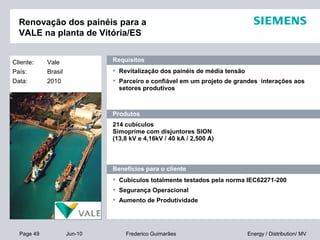Page 49 Jun-10 Energy / Distribution/ MVFrederico Guimarães
Cliente: Vale
País: Brasil
Data: 2010
Requisitos
 Revitalização dos painéis de média tensão
 Parceiro e confiável em um projeto de grandes interações aos
setores produtivos
Produtos
214 cubículos
Simoprime com disjuntores SION
(13,8 kV e 4,16kV / 40 kA / 2,500 A)
Benefícios para o cliente
 Cubículos totalmente testados pela norma IEC62271-200
 Segurança Operacional
 Aumento de Produtividade
Renovação dos painéis para a
VALE na planta de Vitória/ES
 