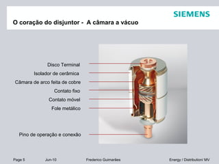 Page 5 Jun-10 Energy / Distribution/ MVFrederico Guimarães
O coração do disjuntor - A câmara a vácuo
Disco Terminal
Isolador de cerâmica
Câmara de arco feita de cobre
Contato fixo
Contato móvel
Fole metálico
Pino de operação e conexão
 