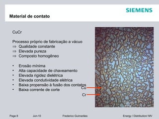 Page 8 Jun-10 Energy / Distribution/ MVFrederico Guimarães
CuCr
Processo próprio de fabricação a vácuo
⇒ Qualidade constante
⇒ Elevada pureza
⇒ Composto homogêneo
• Erosão mínima
• Alta capacidade de chaveamento
• Elevada rigidez dielétrica
• Elevada condutividade elétrica
• Baixa propensão à fusão dos contatos
• Baixa corrente de corte Cu
100 µm
Cr
Material de contato
 