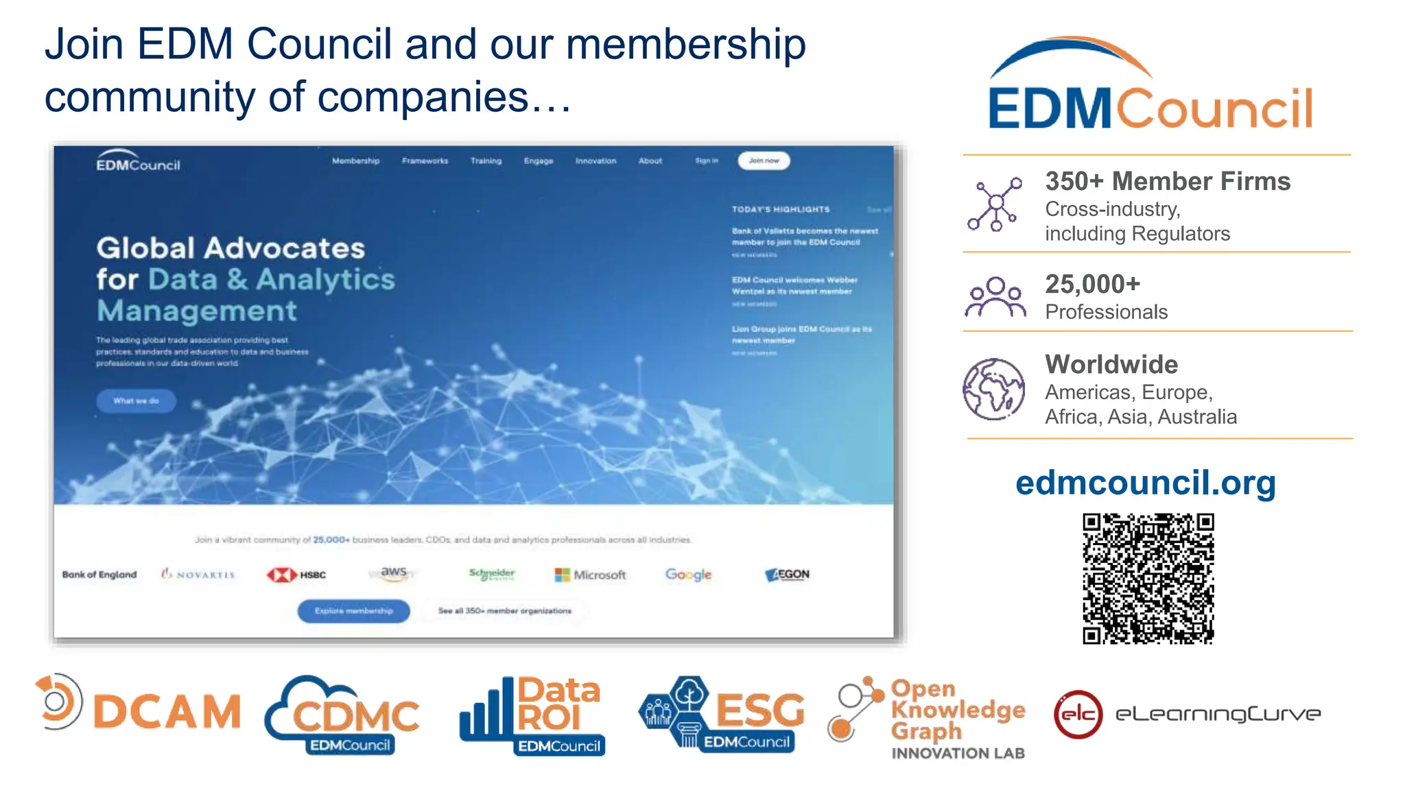 Join EDM Council and our membership
community of companies…
Worldwide
Americas, Europe,
Africa, Asia, Australia
350+ Member Firms
Cross-industry,
including Regulators
25,000+
Professionals
edmcouncil.org
 