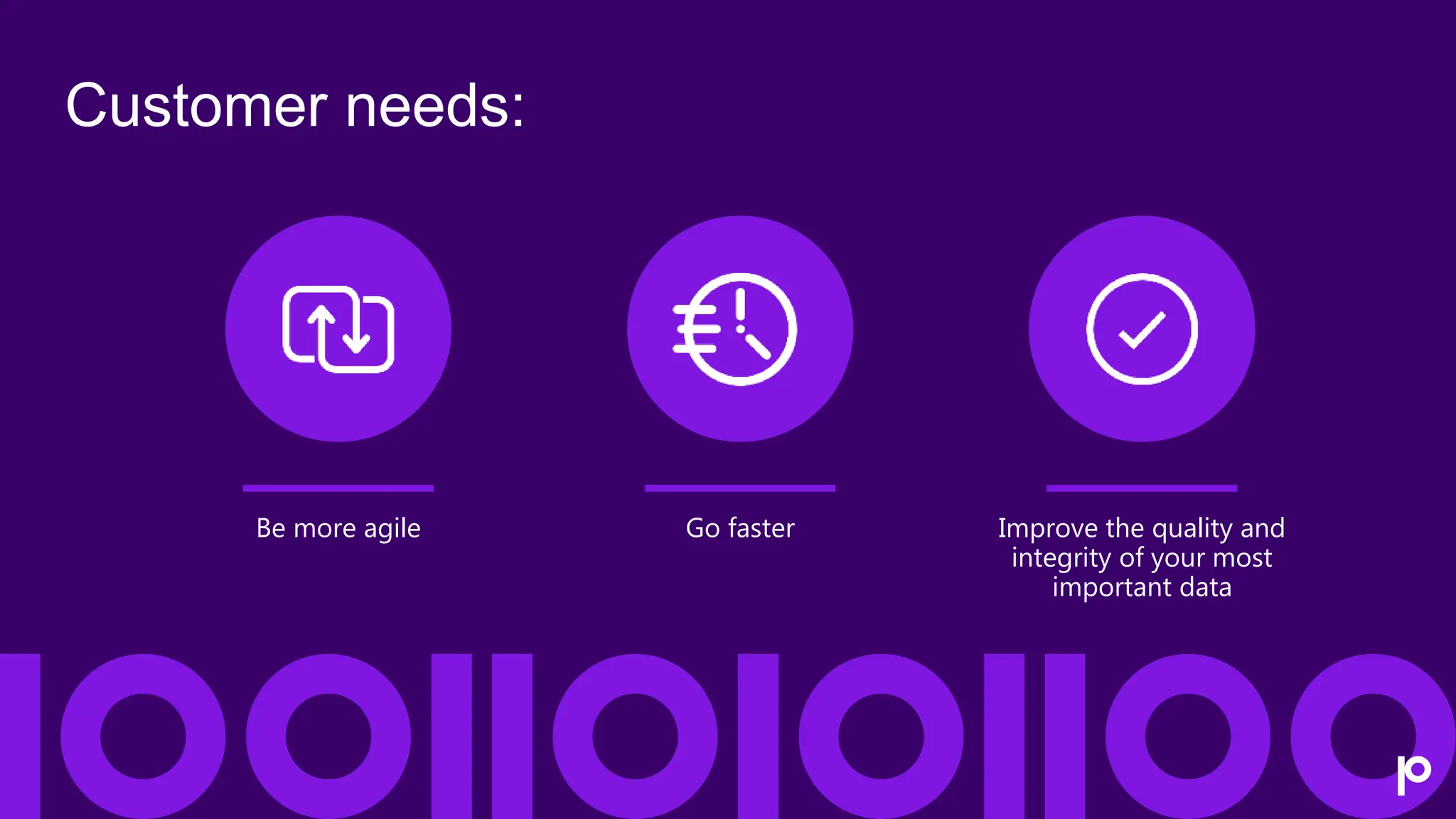 Be more agile
Customer needs:
Go faster Improve the quality and
integrity of your most
important data
 