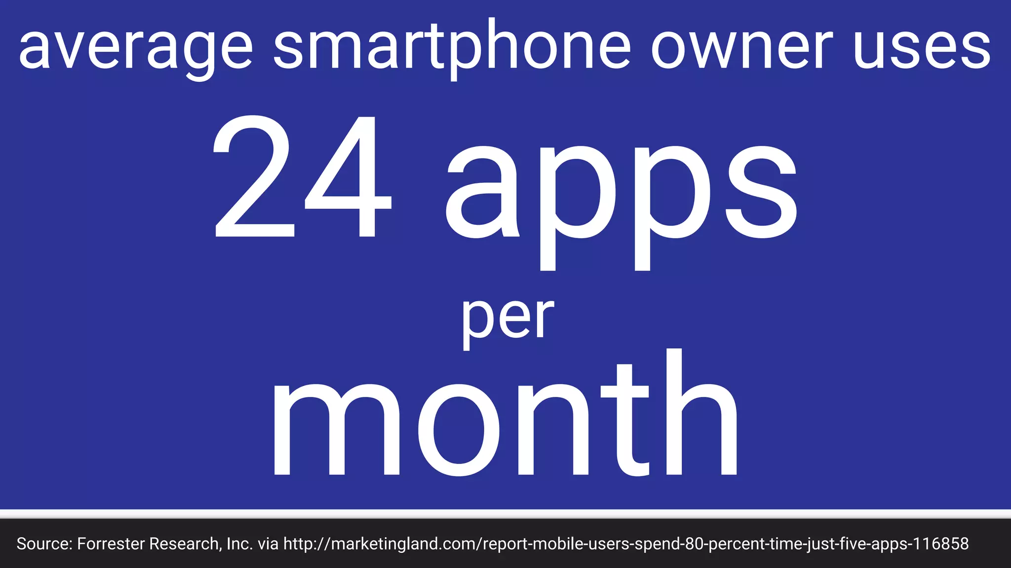 Source: Forrester Research, Inc. via http://marketingland.com/report-mobile-users-spend-80-percent-time-just-five-apps-116858
average smartphone owner uses
month
24 apps
per
 