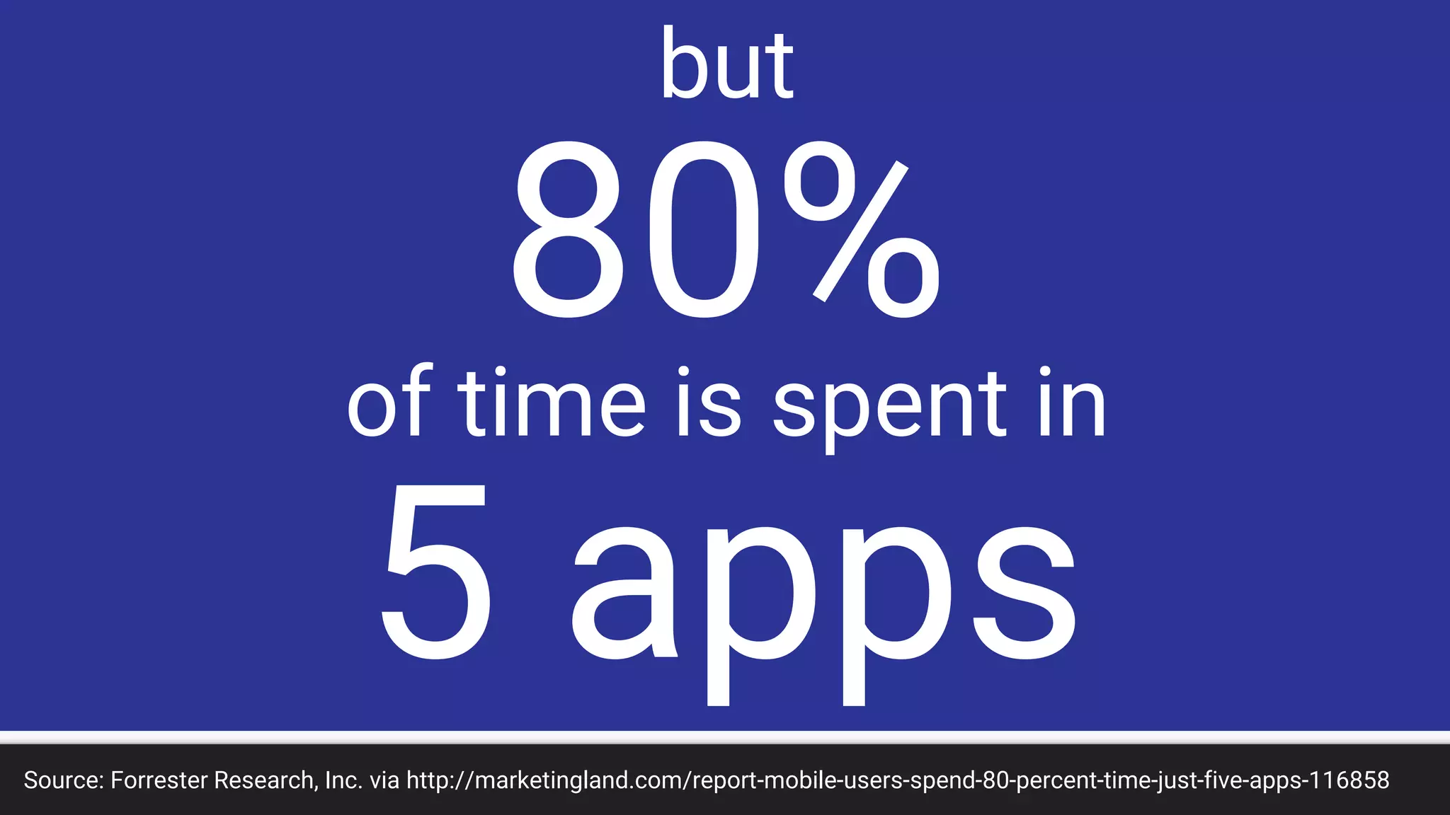 Source: Forrester Research, Inc. via http://marketingland.com/report-mobile-users-spend-80-percent-time-just-five-apps-116858
but
5 apps
80%of time is spent in
 