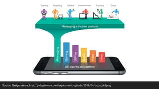 Source: GadgetsWare, http://gadgetsware.com/wp-content/uploads/2016/04/os_is_old.png
 
