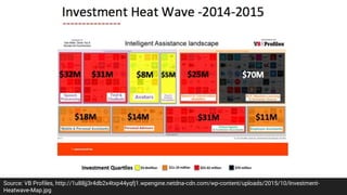 Source: VB Profiles, http://1u88jj3r4db2x4txp44yqfj1.wpengine.netdna-cdn.com/wp-content/uploads/2015/10/Investment-
Heatwave-Map.jpg
 